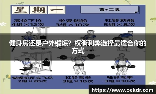 健身房还是户外锻炼？权衡利弊选择最适合你的方式