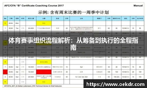 体育赛事组织流程解析：从筹备到执行的全程指南