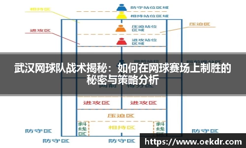 武汉网球队战术揭秘：如何在网球赛场上制胜的秘密与策略分析